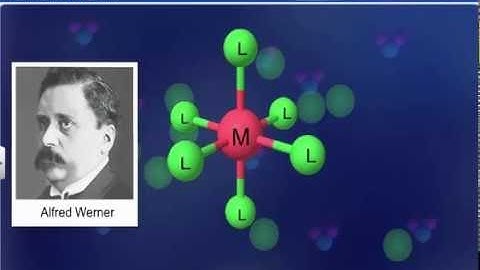 CBSE Class 12 Chemistry, Coordination Compounds – 3, Werner’s Theory