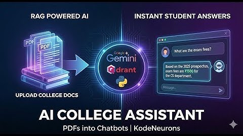 AI-Powered College Enquiry Chatbot | RAG Solution for Universities & Institutions | KodeNeurons