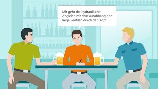 Die Erfindung der PICVs