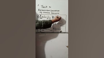 Trick to Remember Derivatives of Inverse Functions