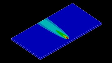 ANSYS Mechanical APDL - Laser Micro-welding