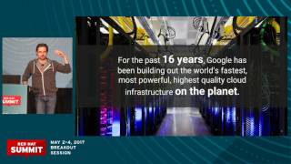 Red Hat OpenShift Dedicated + Google Cloud Platform: The leading enterprise container platform