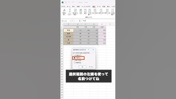 何箇所でも一瞬で完了！知られざる「選択範囲に名前つけ」テクニック #excel #エクセル