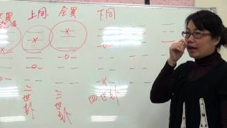 104 01 25御龍宮 中級籤詩班