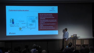 Cloud Federation: Are We There Yet?