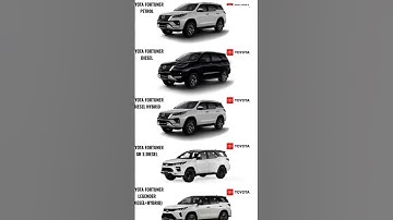 Toyota fortuner 2025 feature #toyota #fortuner