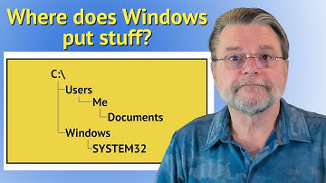 What Is the “Normal” File Hierarchy in Windows?