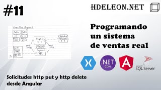 #11 Programando un sistema de ventas real | Solicitudes http put y http delete en Angular