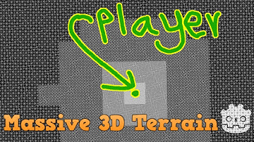Open World Terrain creation in Godot 4.0 - my approach