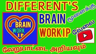 Find The Odd Images/வித்தியாசம் கண்டுபிடி/ Spot The Different,Tamil.How to Brain work IP.? Feb2021