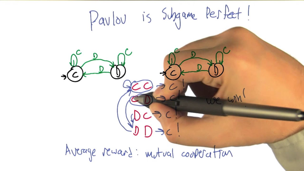 Pavlov is Subgame Perfect - Georgia Tech - Machine Learning