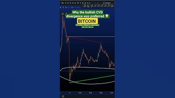 Why the bullish CVD divergence was preferred 💡 #crypto #elliottwaves #bitcoin #btc #daytrading