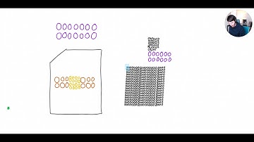 Reserve Protocol 2.0 – Video Walkthrough