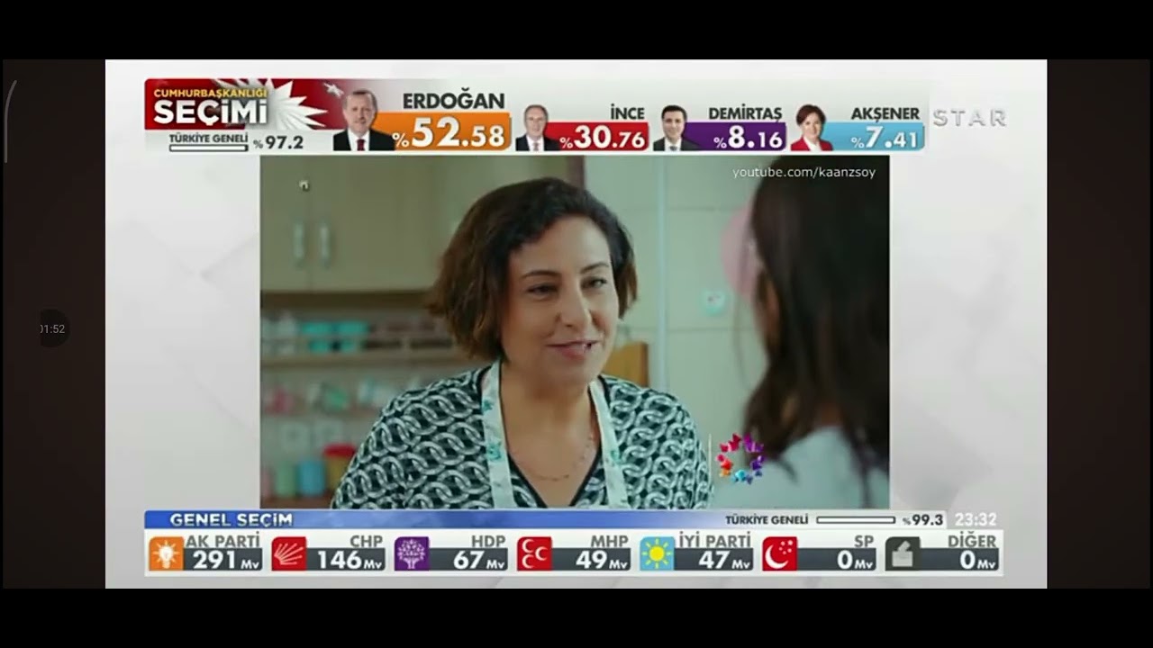  Sıtar tv reklam kuşağı 24 Haziran 2018 