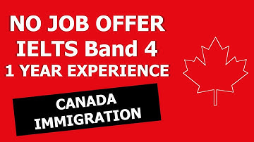 SINP 2020 | Saskatchewan Immigrant Nominee Program | PNP | Canada Immigration 2020