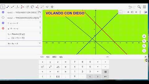 PROGRAMACION LINEAL EN GEOGEBRA I