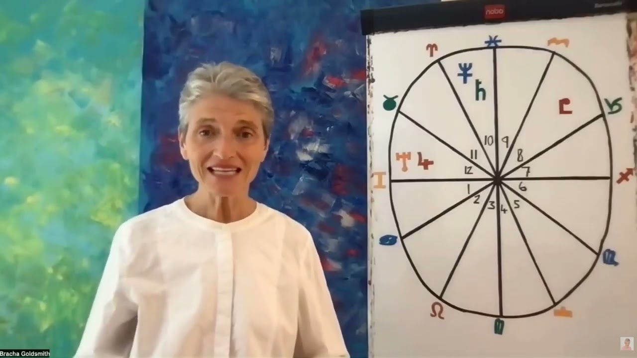 Edgar Cayce reveló por qué tu vida no puede seguir igual en los próximos 5 años