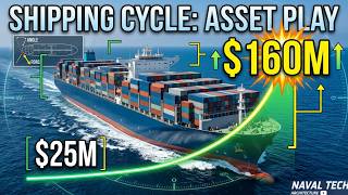 Maritime Economics Explained: The 5 Pillars of Global Shipping
