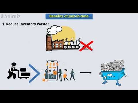 What is Just-in-Time (JIT) Inventory Management?
