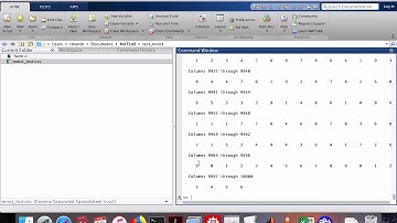 Viewing mnist data using matlab