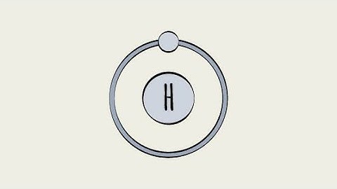 Hydrogen Industry Overview - Introduction