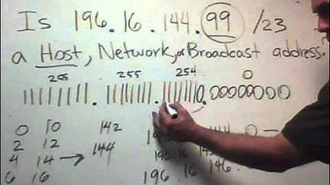 Samurai Cisco Subnetting - part5
