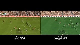 EA Sports FC 24 - Every Pitch Colors, Wears and Pattern Settings