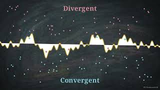 Rudin Chapter 3 Explained | Series of Nonnegative Terms (Convergence Tests &amp; Intuition
