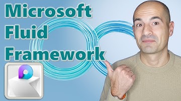 🌊What is and how to use Fluid Framework in Microsoft Teams [Microsoft Loop]