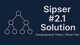 Solution to Sipser Exercise 2.1 | Theory of Computation | Parse Tree and Derivation Wealth