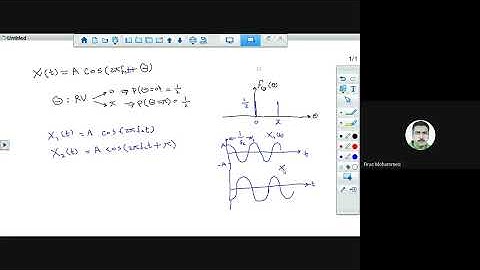 Random Signals and Noise