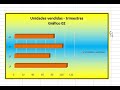 Filtros, filtros avanzados y gráficos estadísticos