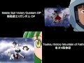 Victory Gundam OP2 x Touhou Victory Comparison
