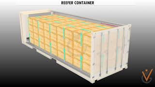Reefer Container | Air flow | Virtual Guru