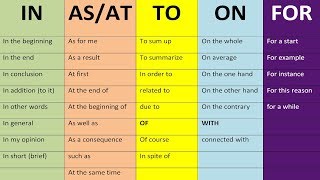 PREPOSITIONS IN ENGLISH GRAMMAR IN, AS, AT, ON, FOR... 33 COMMOM ENGLISH PHRASES FOR SPEAKING -