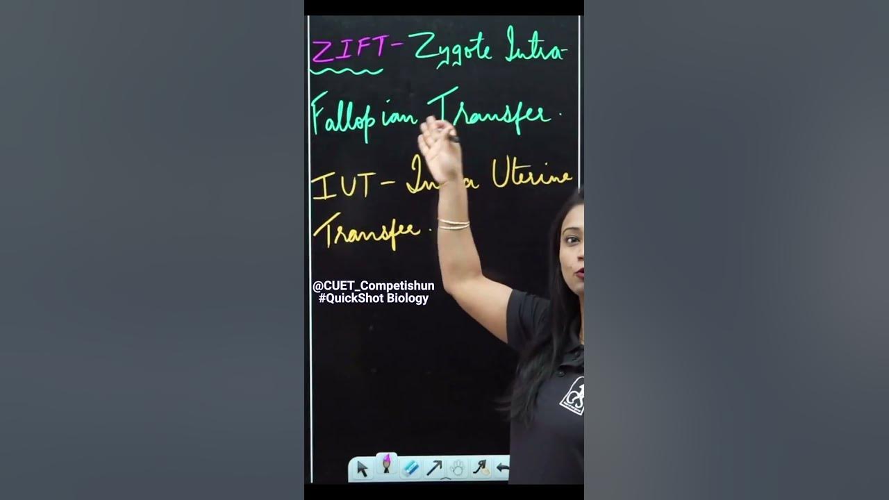 CUET Made Easy With QuickShot Biology Full Form Of ZIFT IUT cuet-made-easy-with-quickshot-biology-full-form-of-zift-iut