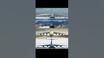 Xian Y 20 C 5M Super Galaxy An 225 Mriya C 17 Globemaster III 