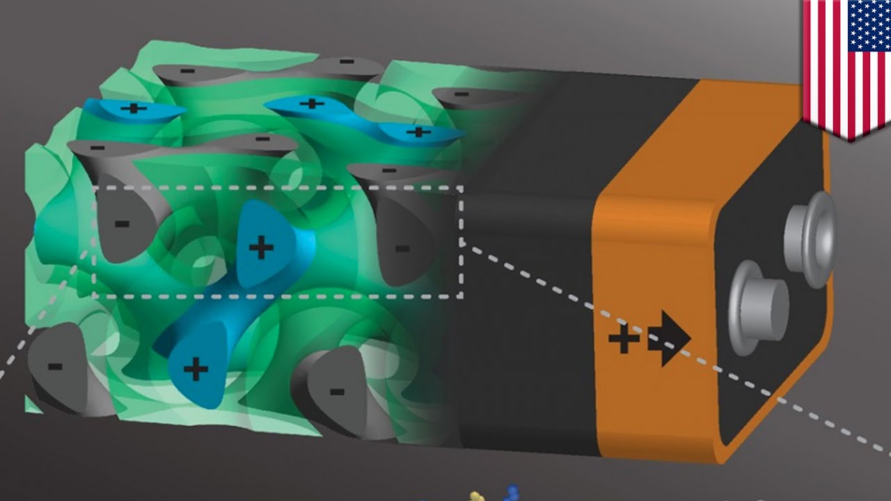 3d battery. 3d Battery Design.