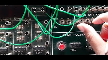 Experiment No 2.- Verification and Realisation of Half adder and Full adder