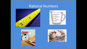 Sets of Numbers - Natural, Whole, Integers, Rational, Irrational, Real
