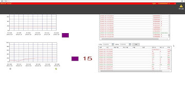 free SCADA/HMI WebN-Server 2 (User Education: KOR) – Setting Realtime  & Historical Alarm