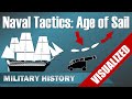 Naval Tactics in the Age of Sail (1650-1815)