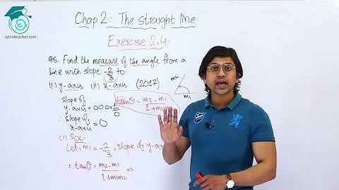 XII (12th) Maths, Exercise 2.4, Q. 15 | The Straight Line | Chapter 2