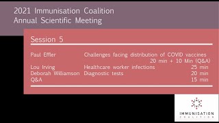 2021 Annual Scientific Meeting - Session 5