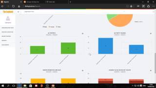 The Logbook Overview