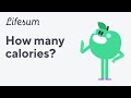 Calorie Counting Quiz