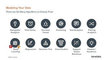 TechBytes: The Process of Data Science and Teradata Vantage