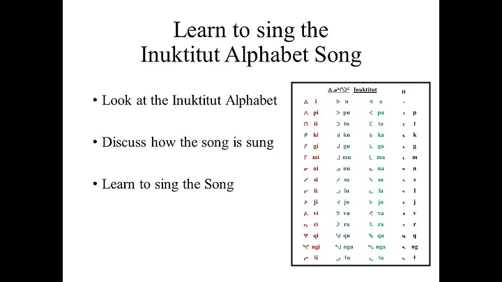 Learn the Inuktitut Alphabet Song