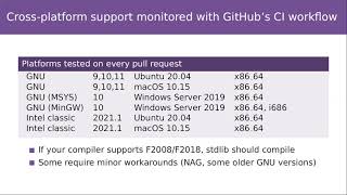 FortranCon2021/Fortran-lang: GSoC stdlib Presentations
