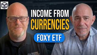 FOXY ETF: What You Need to Know About Simplify's Currency Strategy
